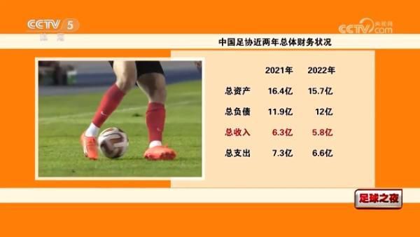 曾出演《王冠》，托尼奖和奥利弗奖得主博迪·卡维尔将在剧中饰演英国魔法部部长康纳利·福吉。